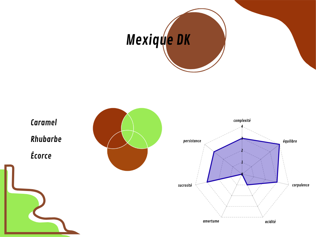 Mexique Décaféiné Naturel