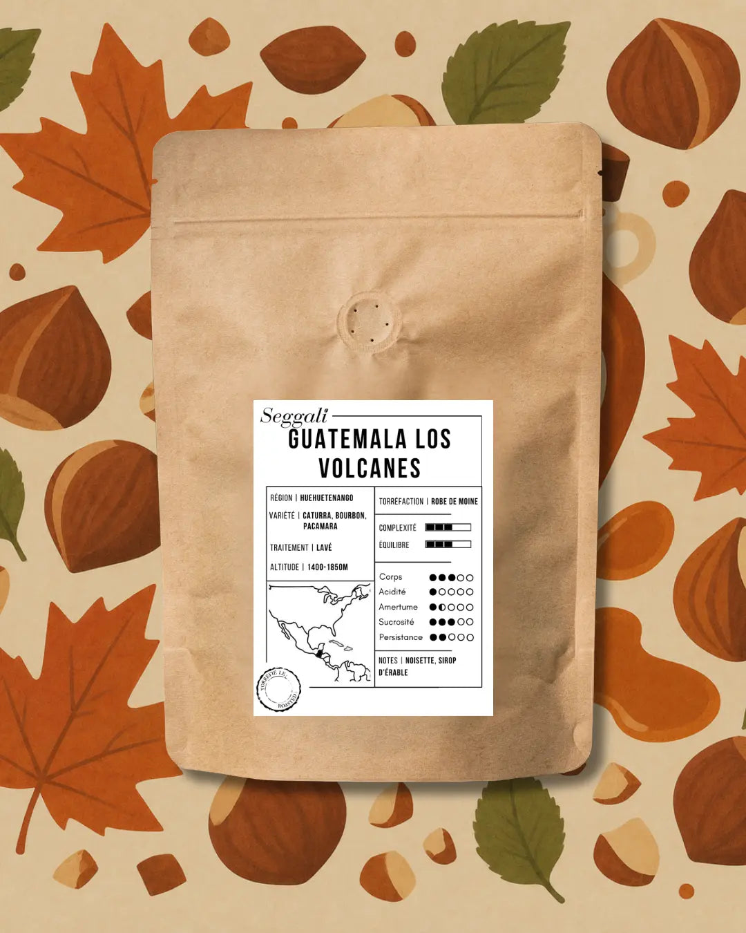 Guatemala Los Volcanes