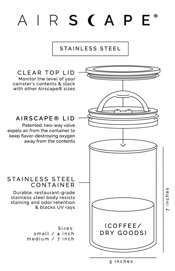 Boite de conservation sous-vide Airscape